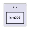src/lsm303