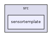 src/sensortemplate