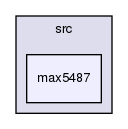 /var/lib/jenkins/workspace/upm-doc-stable/src/max5487