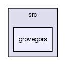 /var/lib/jenkins/workspace/upm-doc-stable/src/grovegprs