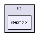 /var/lib/jenkins/workspace/upm-doc-stable/src/stepmotor