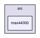 /var/lib/jenkins/workspace/upm-doc-stable/src/max44000