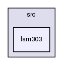 /var/lib/jenkins/workspace/upm-doc-stable/src/lsm303