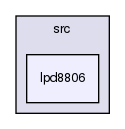 /var/lib/jenkins/workspace/upm-doc-stable/src/lpd8806