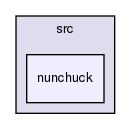 /var/lib/jenkins/workspace/upm-doc-stable/src/nunchuck