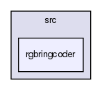 /var/lib/jenkins/workspace/upm-doc-stable/src/rgbringcoder