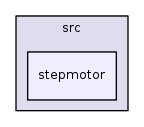 /iotdk/jenkins/workspace/upm-doc-stable/src/stepmotor