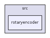 /iotdk/jenkins/workspace/upm-doc-stable/src/rotaryencoder