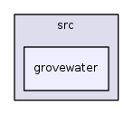 /iotdk/jenkins/workspace/upm-doc-stable/src/grovewater