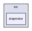 /var/lib/jenkins/workspace/upm-doc/src/stepmotor