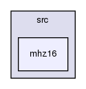 /var/lib/jenkins/workspace/upm-doc-stable/src/mhz16