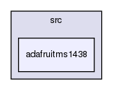 /var/lib/jenkins/workspace/upm-doc-stable/src/adafruitms1438