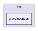 /var/lib/jenkins/workspace/upm-doc-stable/src/groveloudness