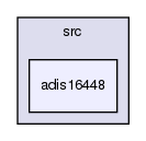 /var/lib/jenkins/workspace/upm-doc-stable/src/adis16448