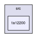 /var/lib/jenkins/workspace/upm-doc-stable/src/ta12200