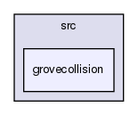 /var/lib/jenkins/workspace/upm-doc-stable/src/grovecollision