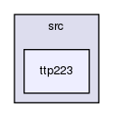 /var/lib/jenkins/workspace/upm-doc-stable/src/ttp223