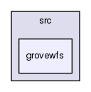 /var/lib/jenkins/workspace/upm-doc-stable/src/grovewfs