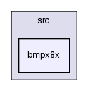 /var/lib/jenkins/workspace/upm-doc-stable/src/bmpx8x