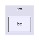 /var/lib/jenkins/workspace/upm-doc-stable/src/lcd