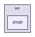 /var/lib/jenkins/workspace/upm-doc-stable/src/zfm20