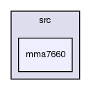 /var/lib/jenkins/workspace/upm-doc-stable/src/mma7660