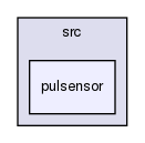 /var/lib/jenkins/workspace/upm-doc-stable/src/pulsensor