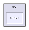 /var/lib/jenkins/workspace/upm-doc-stable/src/ht9170