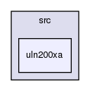 /var/lib/jenkins/workspace/upm-doc-stable/src/uln200xa