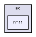/var/lib/jenkins/workspace/upm-doc-stable/src/hm11