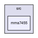 /var/lib/jenkins/workspace/upm-doc-stable/src/mma7455