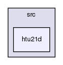/var/lib/jenkins/workspace/upm-doc-stable/src/htu21d