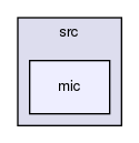 /var/lib/jenkins/workspace/upm-doc-stable/src/mic