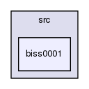 /var/lib/jenkins/workspace/upm-doc-stable/src/biss0001