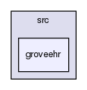 /var/lib/jenkins/workspace/upm-doc-stable/src/groveehr