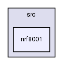 /var/lib/jenkins/workspace/upm-doc-stable/src/nrf8001