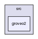 /var/lib/jenkins/workspace/upm-doc-stable/src/groveo2
