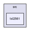 /var/lib/jenkins/workspace/upm-doc-stable/src/tsl2561