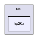 /var/lib/jenkins/workspace/upm-doc-stable/src/hp20x