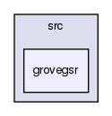 /var/lib/jenkins/workspace/upm-doc-stable/src/grovegsr