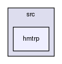 /var/lib/jenkins/workspace/upm-doc-stable/src/hmtrp