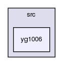 /var/lib/jenkins/workspace/upm-doc-stable/src/yg1006