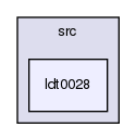 /var/lib/jenkins/workspace/upm-doc-stable/src/ldt0028