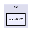 /var/lib/jenkins/workspace/upm-doc-stable/src/apds9002
