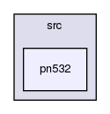 /var/lib/jenkins/workspace/upm-doc-stable/src/pn532