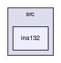 /var/lib/jenkins/workspace/upm-doc-stable/src/ina132