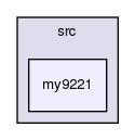 /var/lib/jenkins/workspace/upm-doc-stable/src/my9221