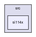 /var/lib/jenkins/workspace/upm-doc-stable/src/si114x