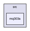 /var/lib/jenkins/workspace/upm-doc-stable/src/mq303a