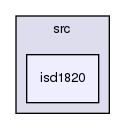 /var/lib/jenkins/workspace/upm-doc-stable/src/isd1820